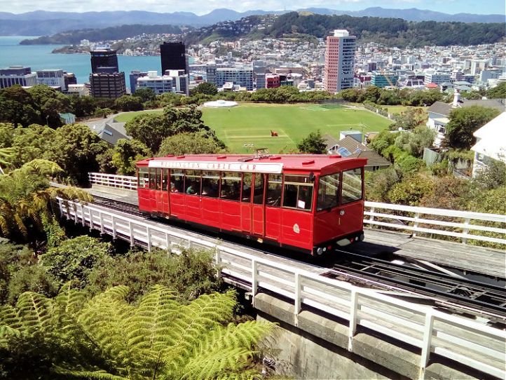 Wellington New Zealand